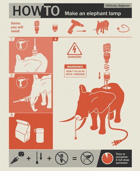 Image of "How To: Make an Elephant Lamp" by Steve Thomas- Paper (16" x 20")