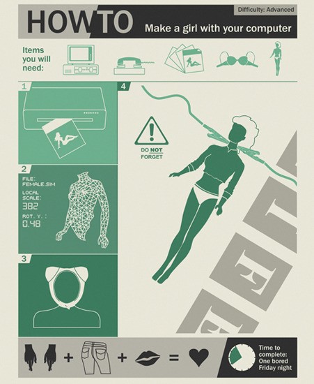Image of "How To: Make a Girl..." by Steve Thomas- Paper (16" x 20")