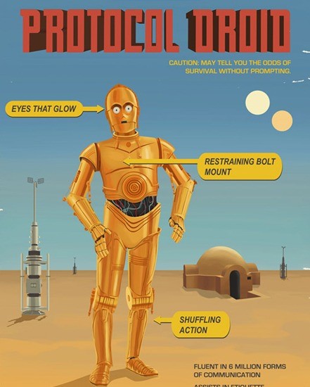 Image of "Protocol Droid" by Steve Thomas- Paper (13" x 19")