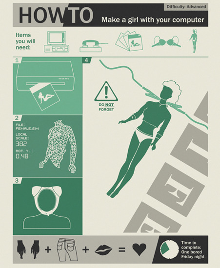 Image of "How To: Make a Girl..." by Steve Thomas- Paper (16" x 20")